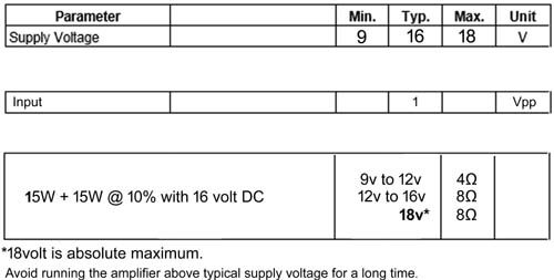 tda7297 specifications image