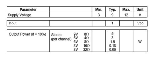 tea2025 specifications image